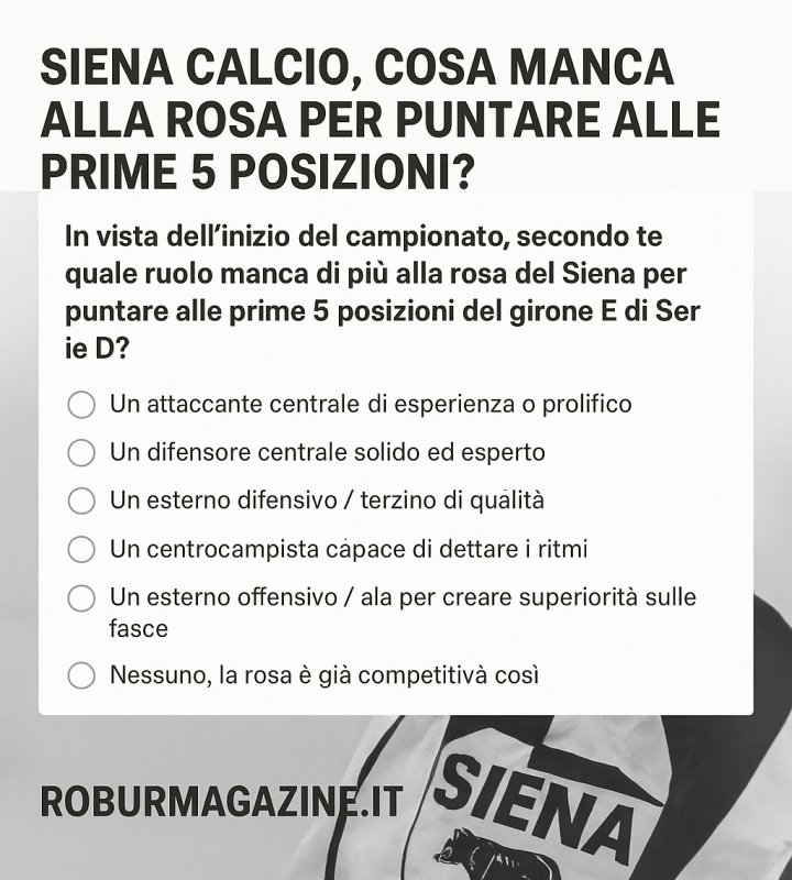 Siena Fc, cosa manca alla rosa per puntare alle prime 5 posizioni?